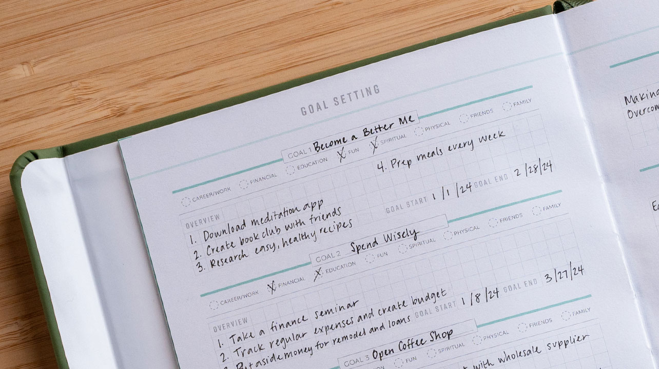 Foundation planner habit tracking